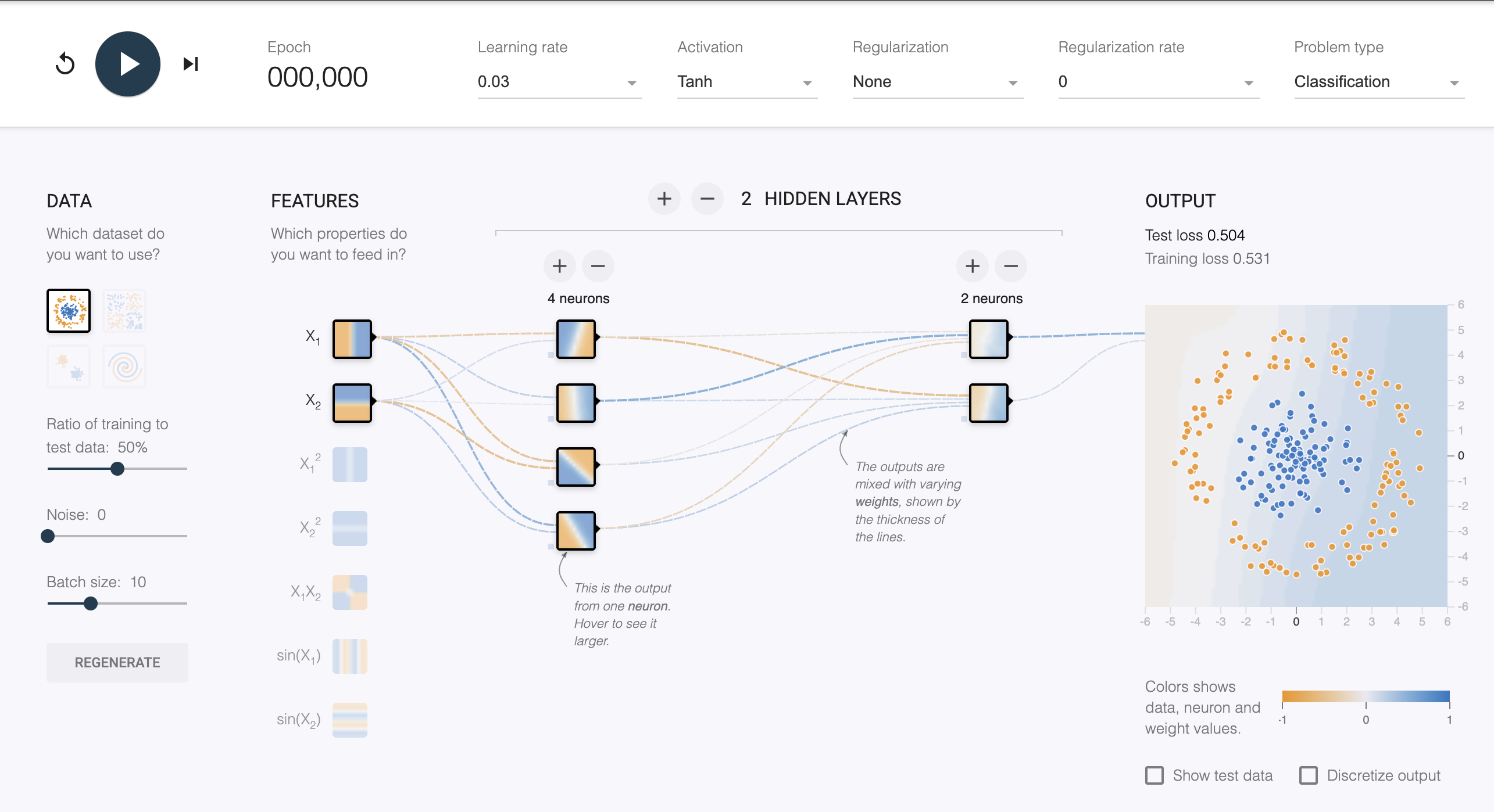 Google Neural Network Playground